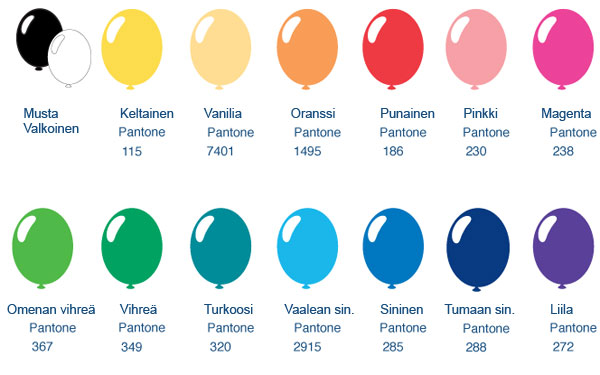 Mainosilmapallot värit